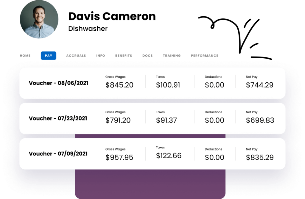 restaurant payroll software