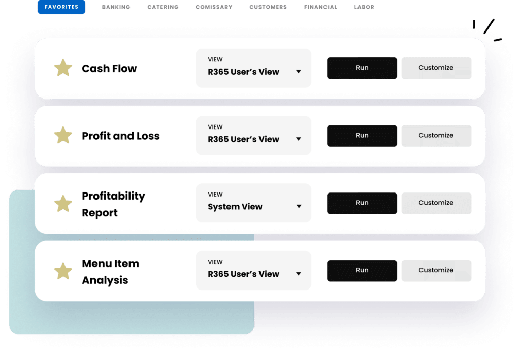 Restaurant Financial Reporting​