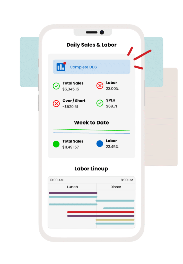 R365 Sales & Labor Data