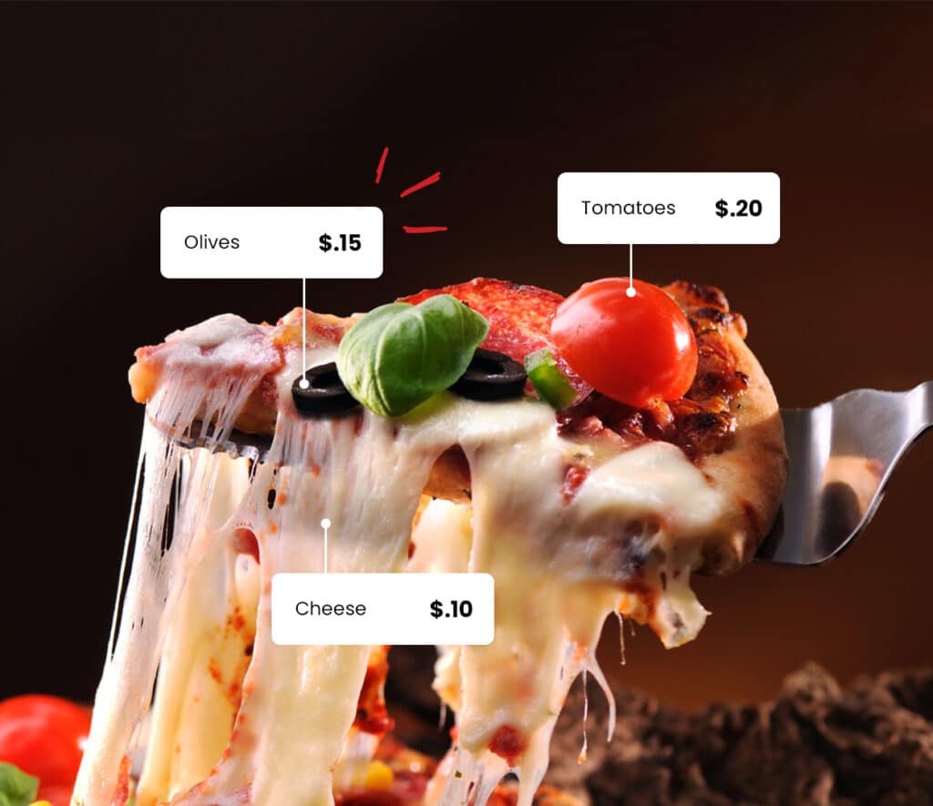 Pizza Breakdown