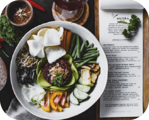 Guide to Menu Engineering for Restaurant Owners & Operators