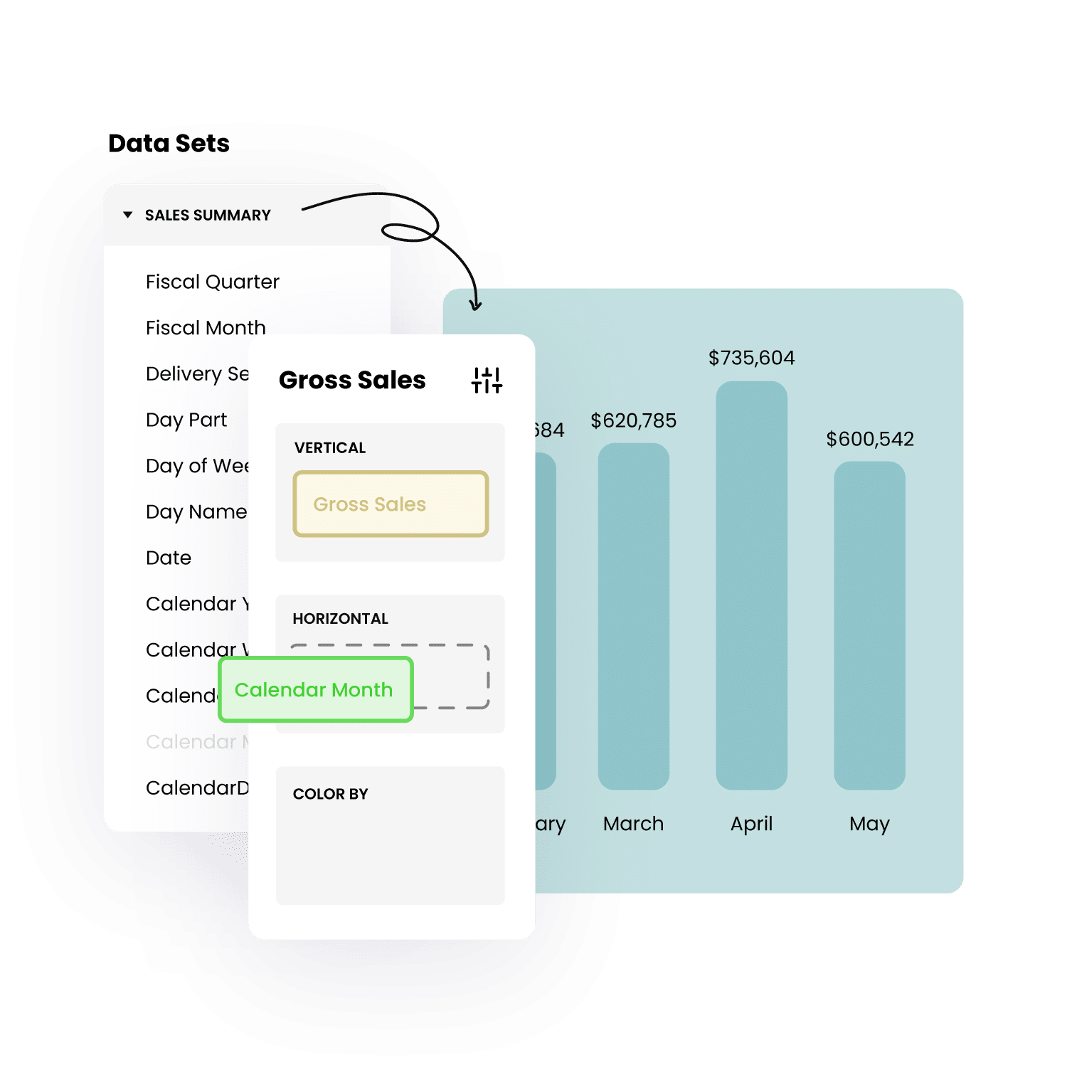 Intelligence Restaurant365