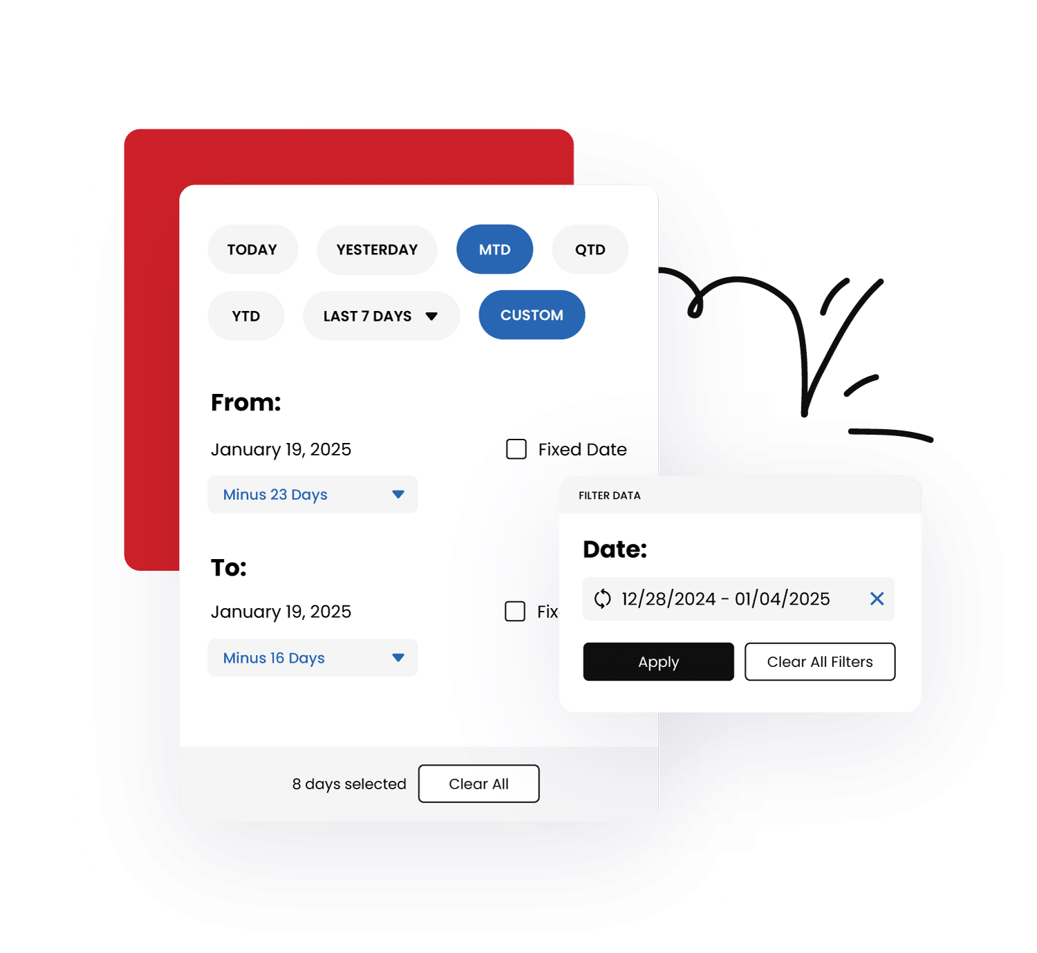 Intelligence Restaurant365