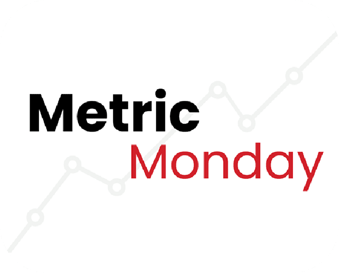 Metric Monday Hero Image