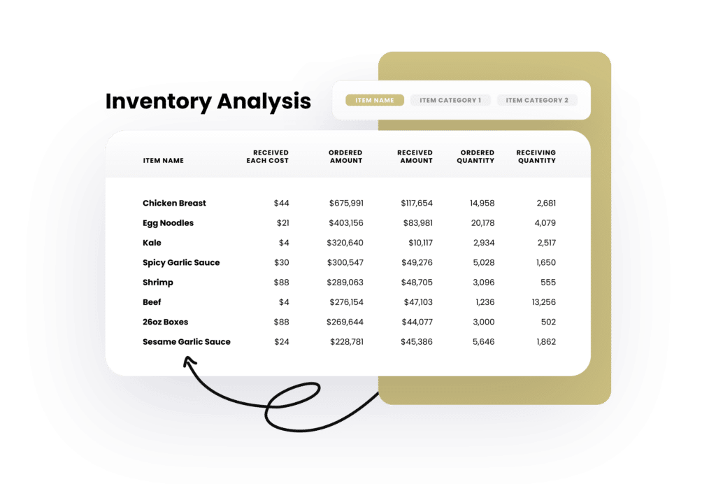 Inventory Management