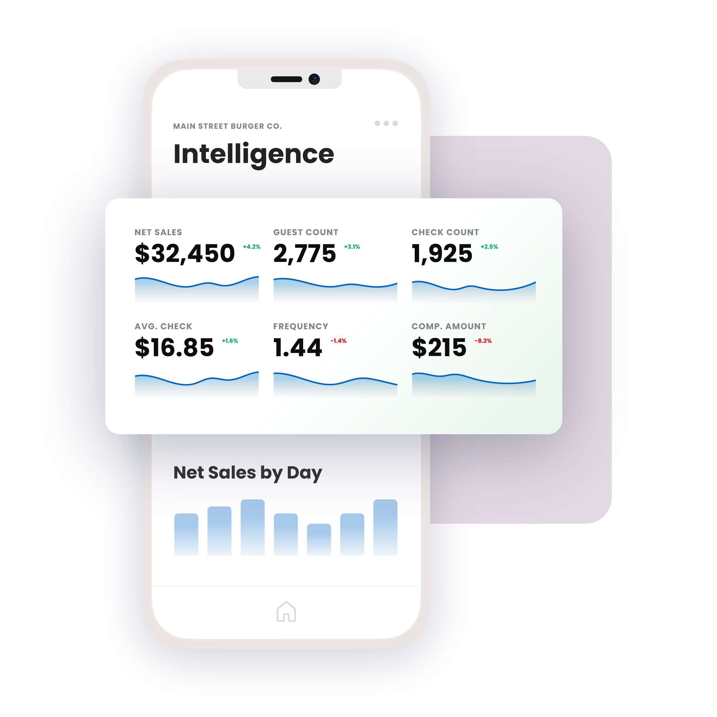 product_mockup-mobile-intelligence-dashboard product_mockup-mobile-intelligence-dashboard