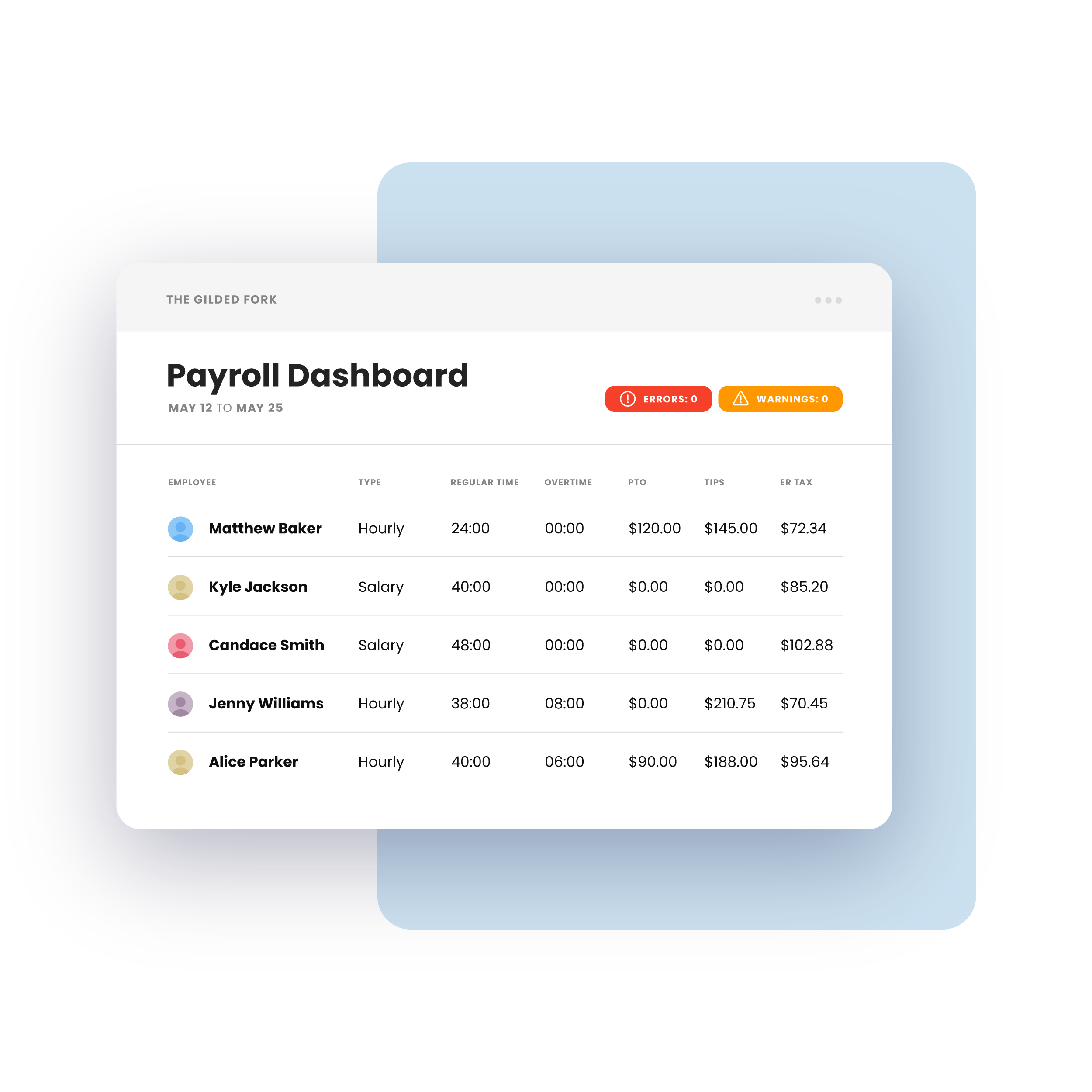 product_mockup-payroll-dashboard-fine_dining