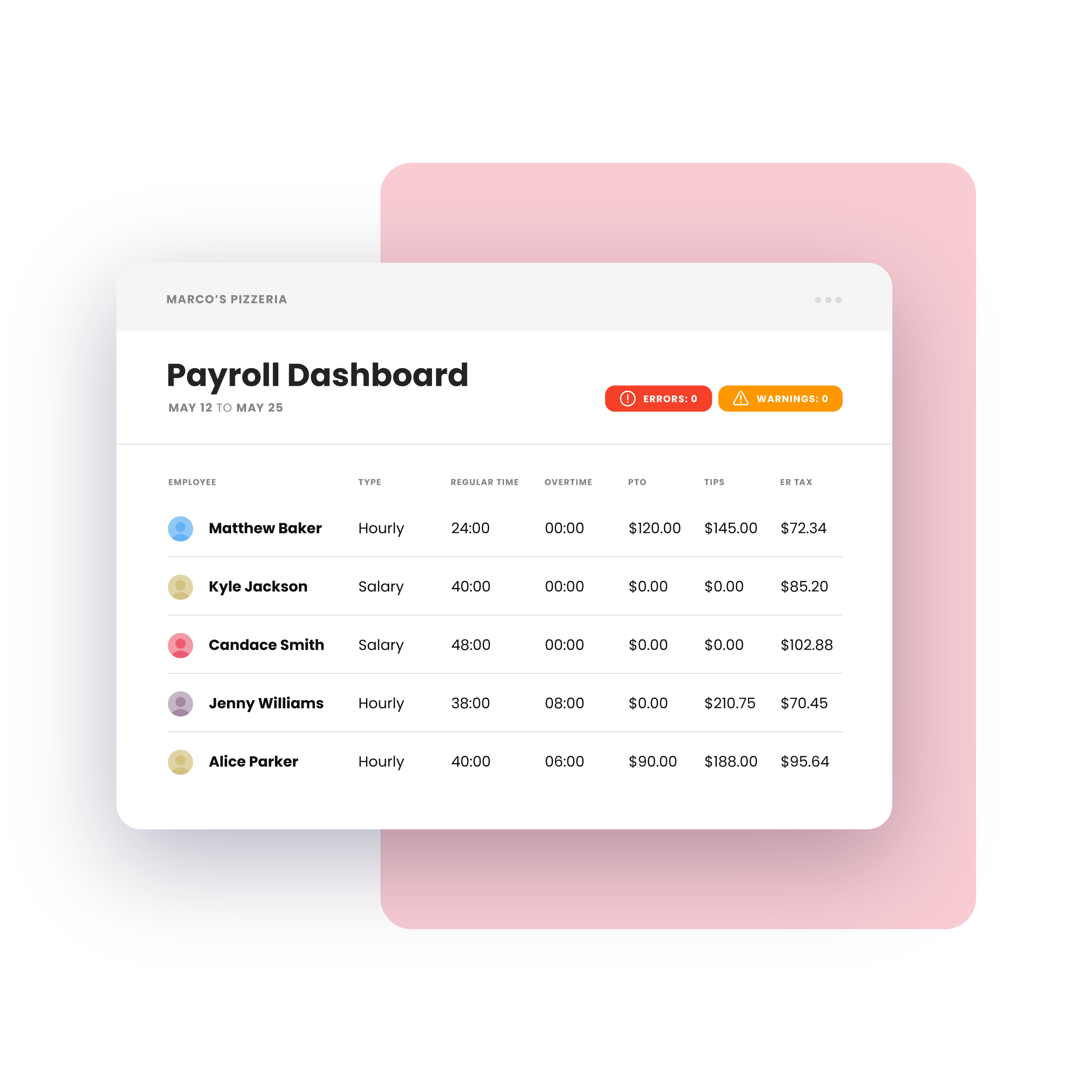 product_mockup-payroll-dashboard-pizza