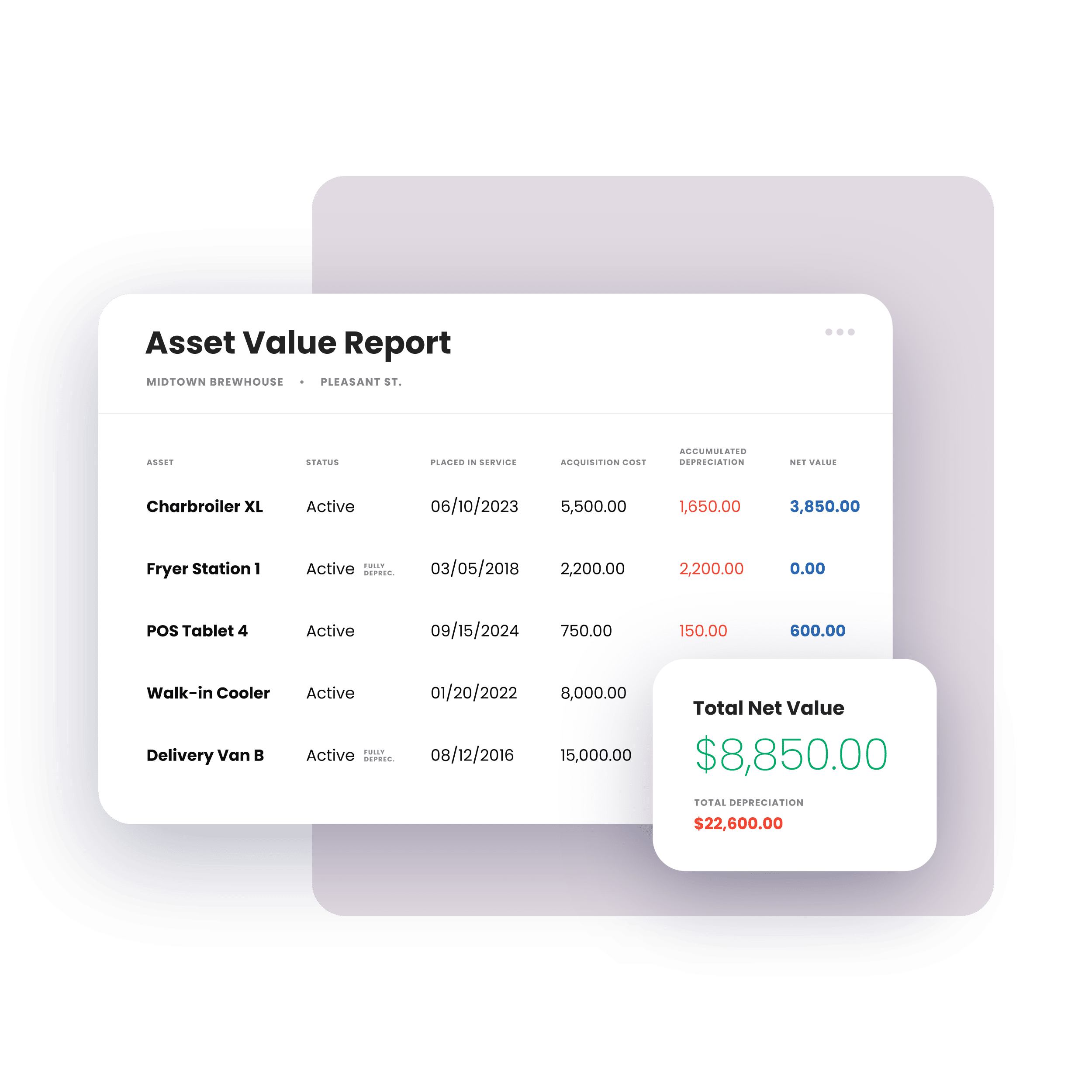 product_mockup-accounting-asset_value_report_full
