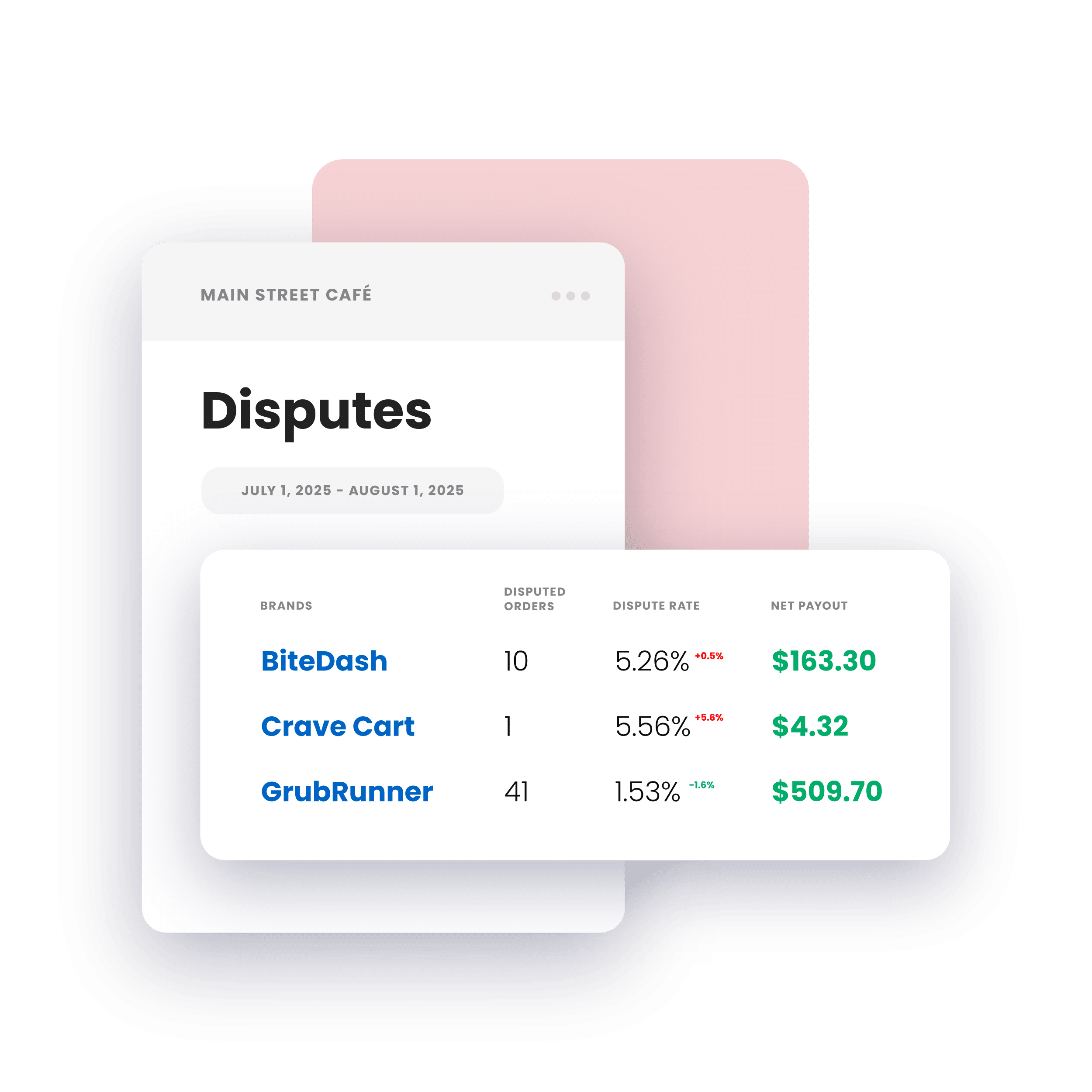 product_mockup-accounting-dispute_resolution_centralized