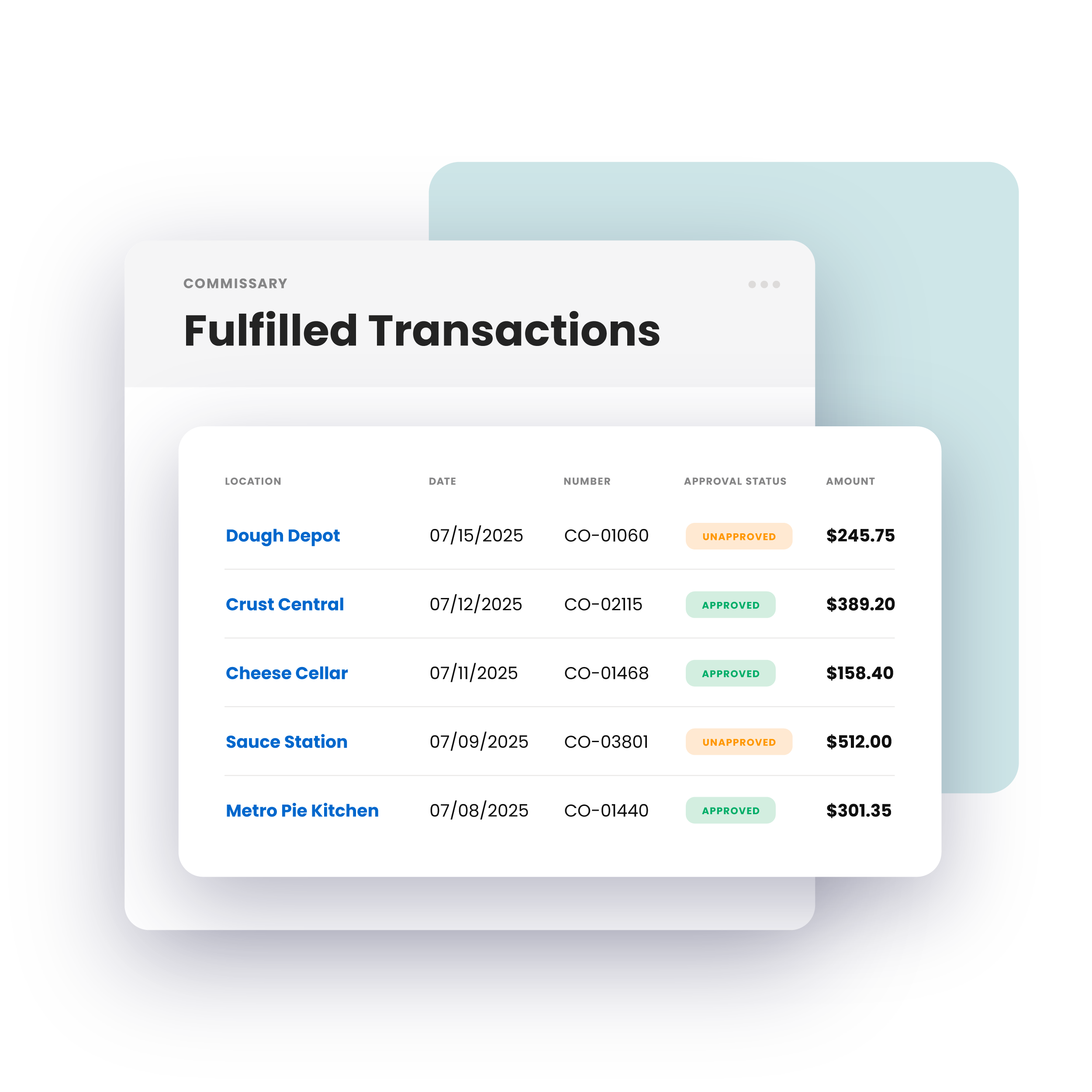product_mockup-inventory_purchasing-commissary_transactions