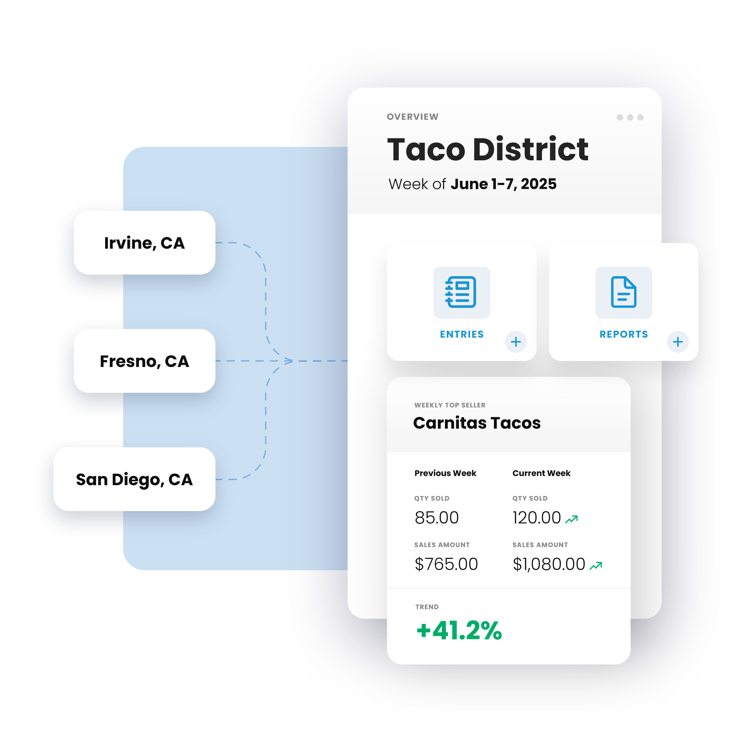 product_mockup-inventory_purchasing-multi_location_operations