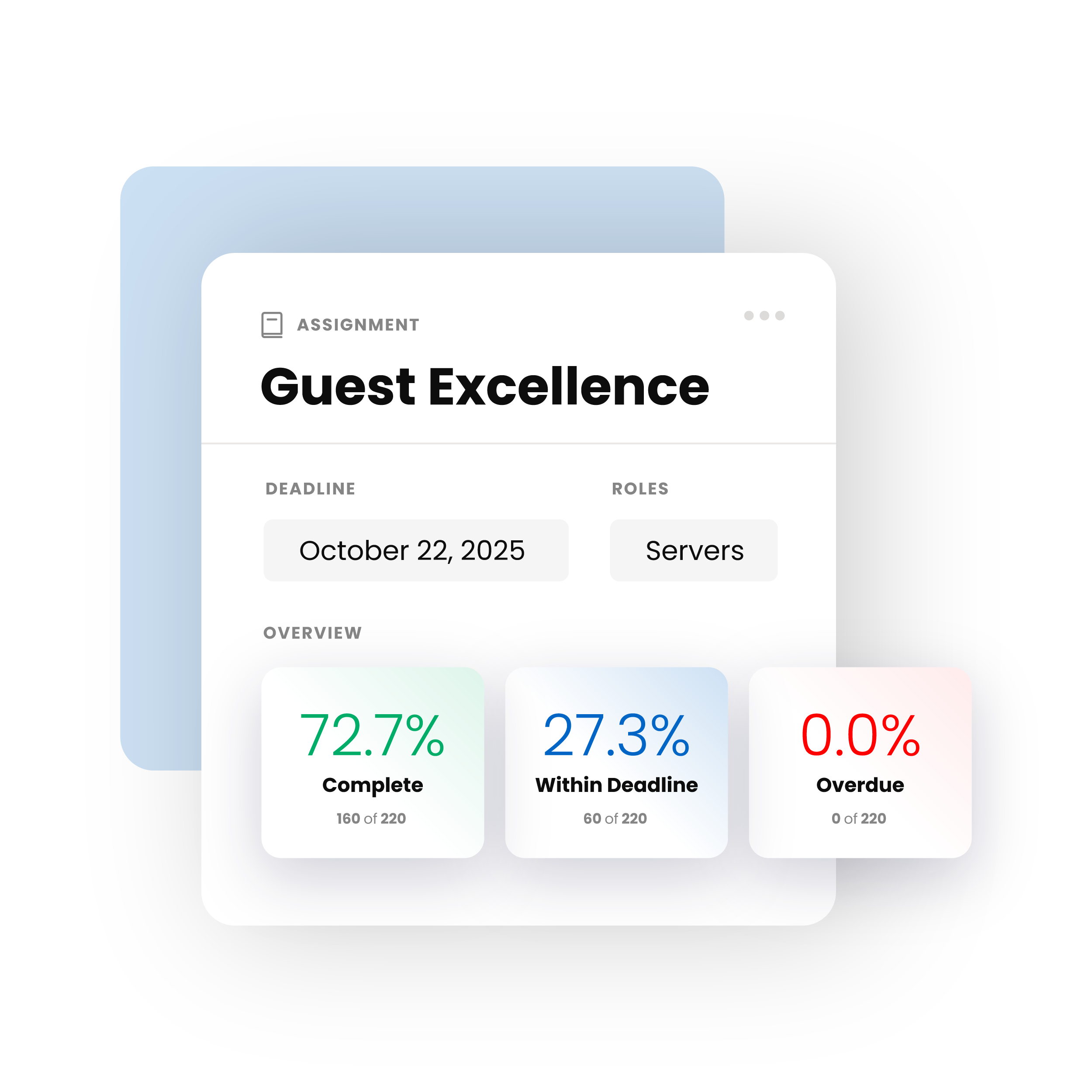 product_mockup-workforce-employee_training_insights