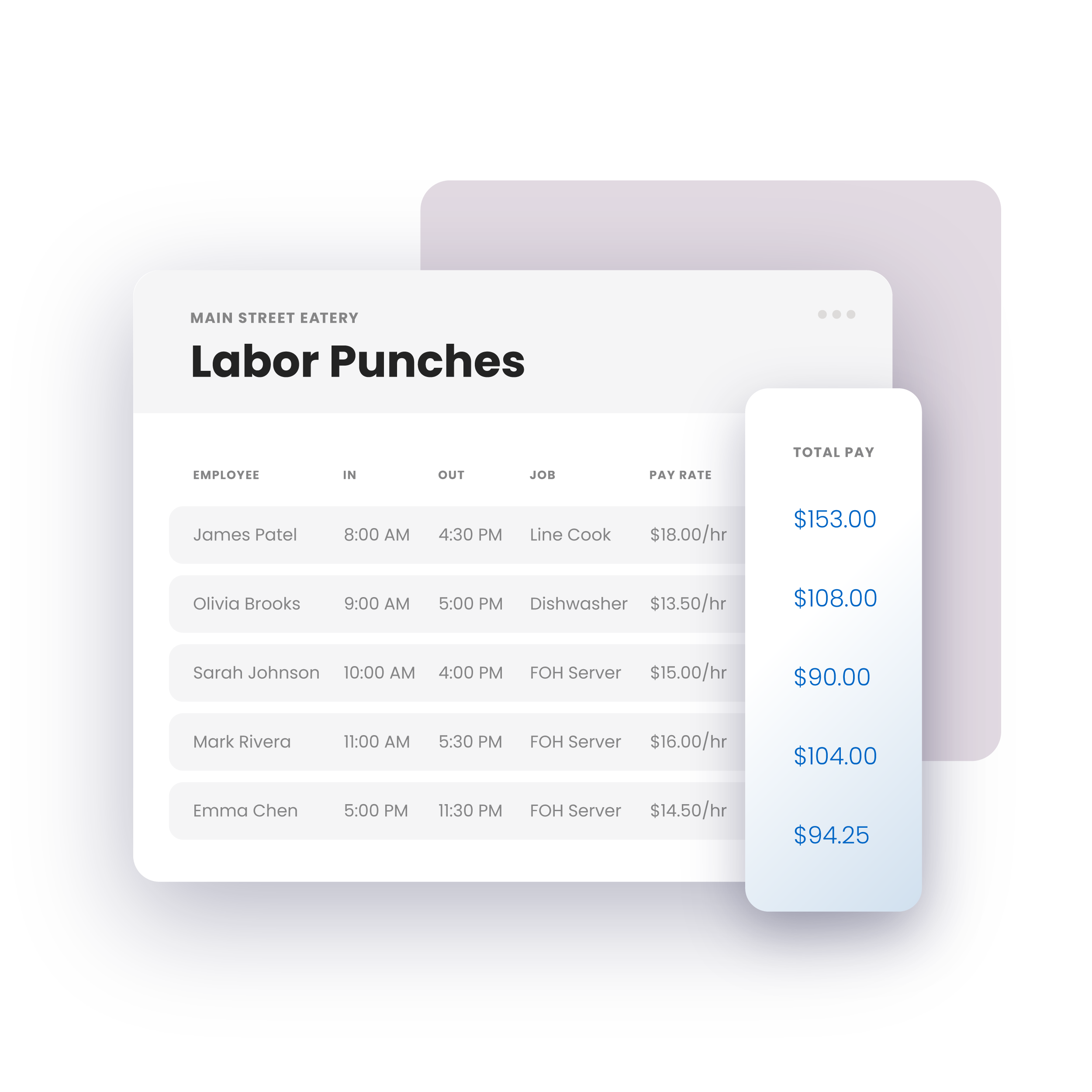 product_mockup-payroll-pos_integration