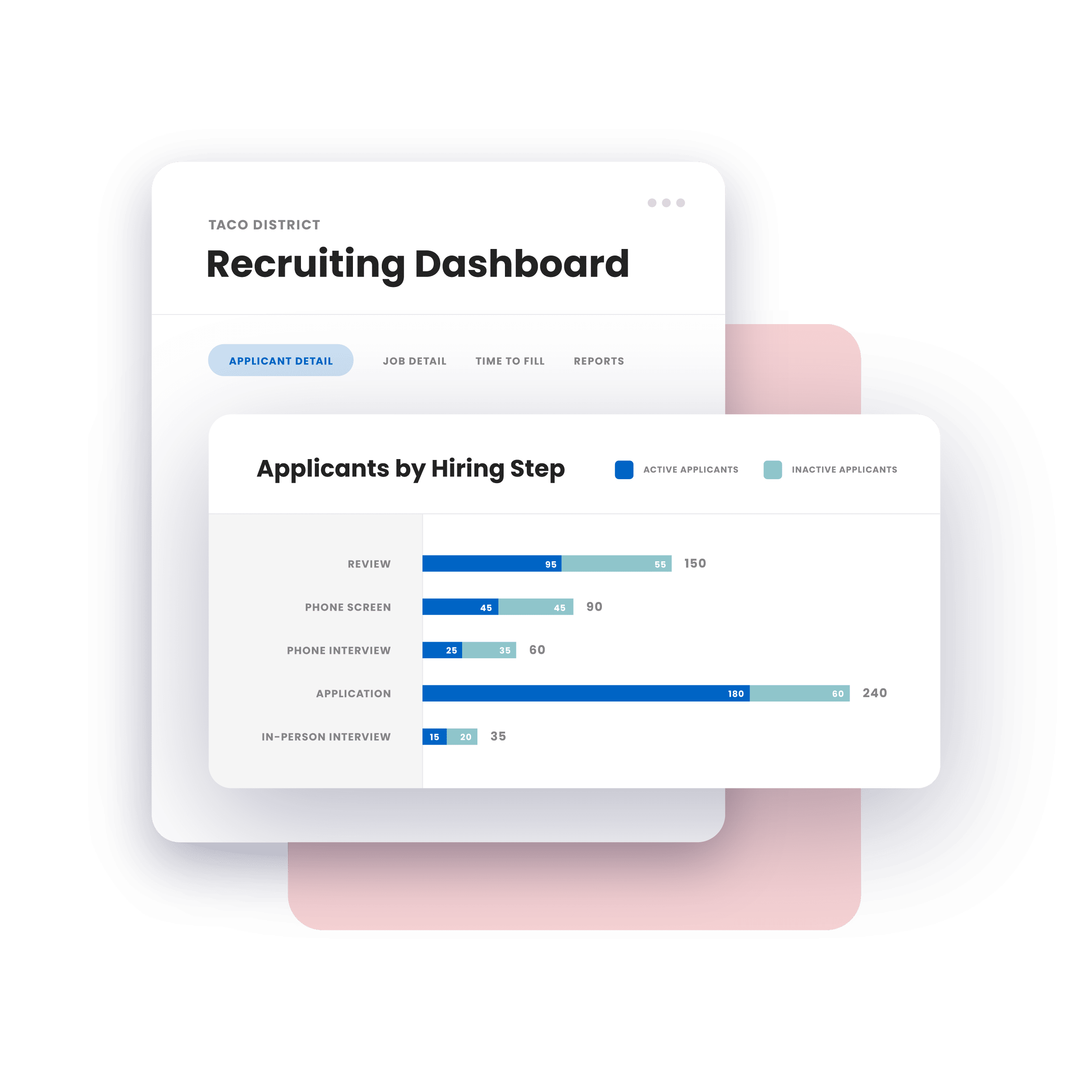 product_mockup-payroll-recruiting_data