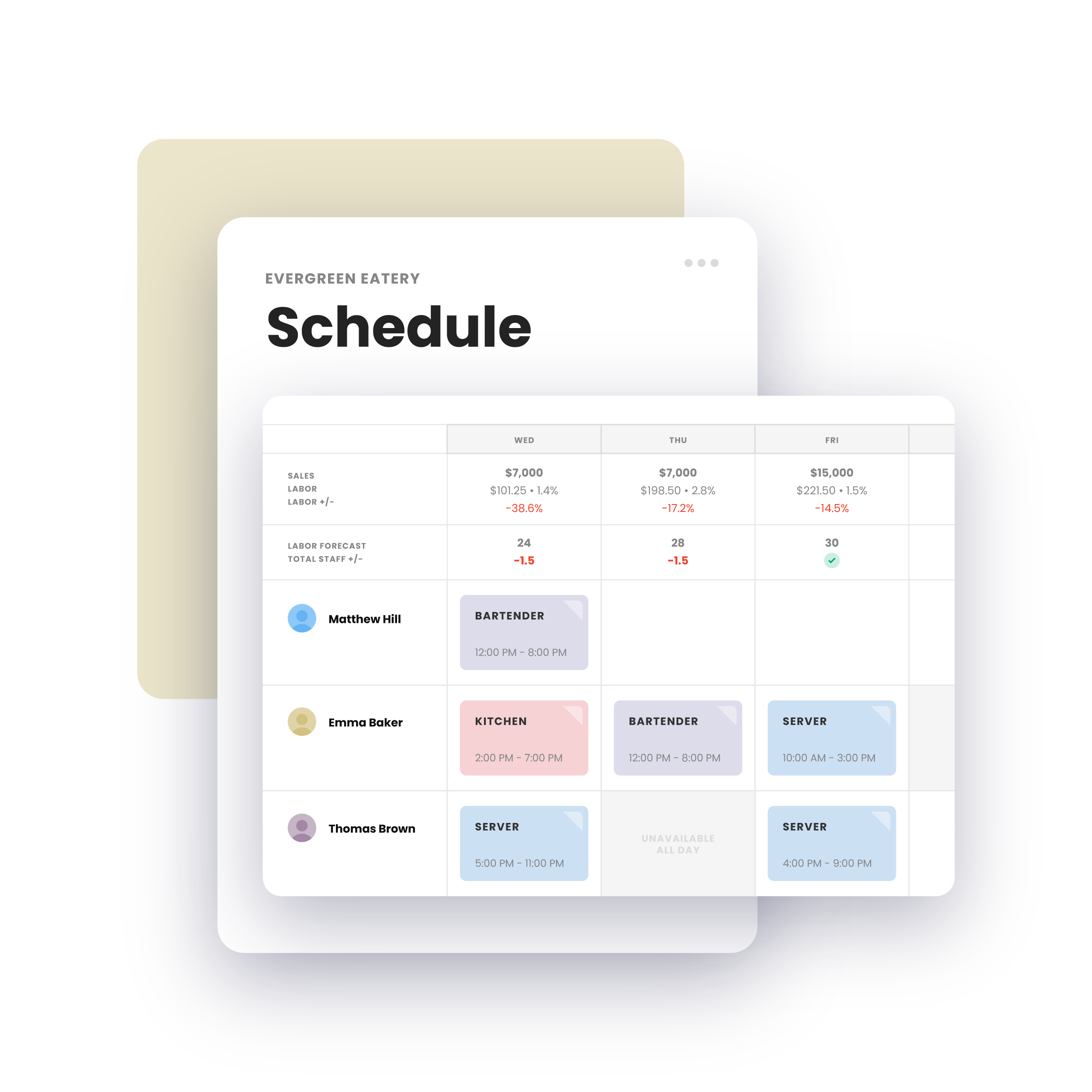 product_mockup-workforce-sales_forecasting-schedule product_mockup-workforce-sales_forecasting-schedule