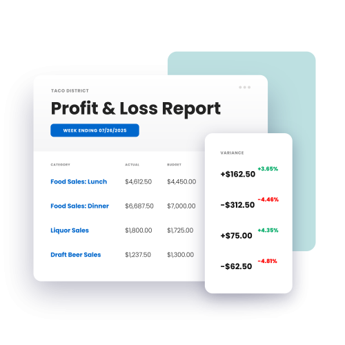 product_mockup-accounting-profit_and_loss