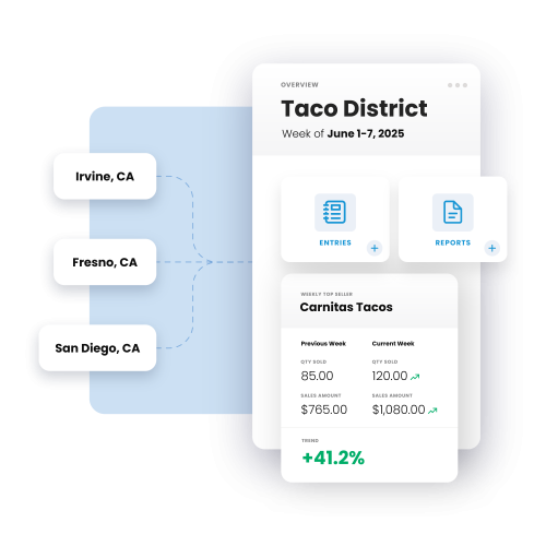 product_mockup-inventory_purchasing-multi_location_operations